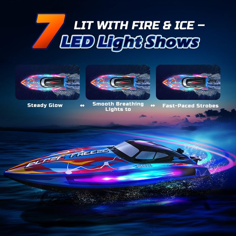 DEERC Fast RC Boat for Pool & Lake, 20+MPH, 40+ Mins, Self Righting Remote Control Racing Speed Boat for Kids, 2.4Ghz Summer Water Toy Gift - Image 3